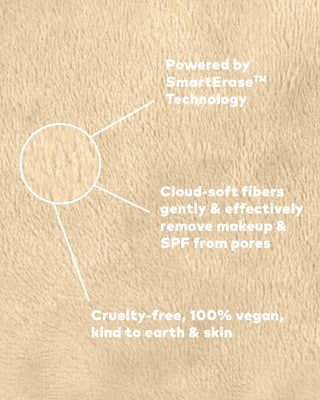 Leopard 7-Day Set | MakeUp Eraser