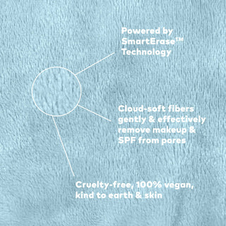 Coastal Cowgirl 7-Day Set | MakeUp Eraser